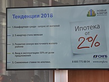 Тренды рынка недвижимости в 2018 году