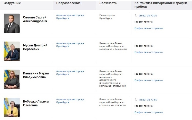 Алексея Кудинова убрали с сайта администрации Оренбурга