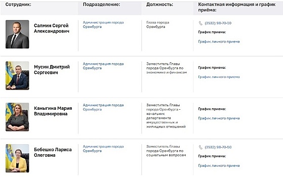Алексея Кудинова убрали с сайта администрации Оренбурга