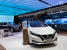 Общество потребления: как будет выглядеть покупка автомобиля в будущем