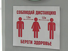 На Ямале отменили социальную дистанцию и QR-коды