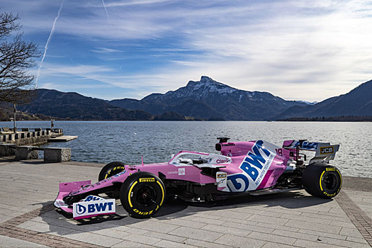 Технические характеристики Racing Point RP20