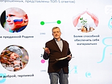 Молодежь в цифрах: в лектории Общества «Знание» выступил гендиректор ВЦИОМ Валерий Федоров