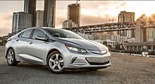 Honda и Chevrolet предлагают кредиты под 0%