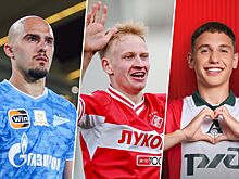 Незаметные зимние усиления «Спартака», «Зенита» и «Локомотива»