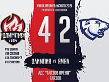 «Олимпия» стартовала с победы на Кубке Архангельского