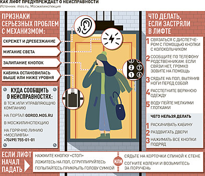 Почему в новостройках ломаются лифты