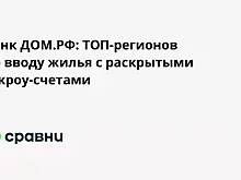 Банк ДОМ.РФ: ТОП-регионов по вводу жилья с раскрытыми эскроу-счетами
