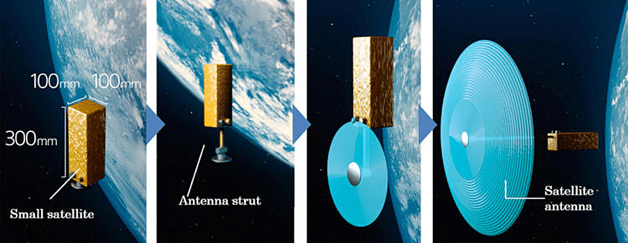 Mitsubishi планирует печатать детали спутников прямо на орбите