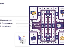 ПСБ провел серию финансовых игр «Время денег» в Вологде