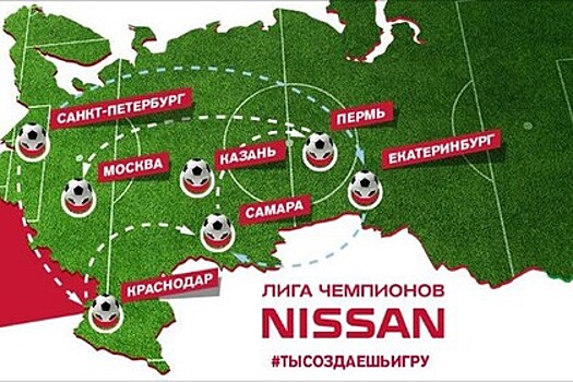 В России появилась футбольная Лига чемпионов