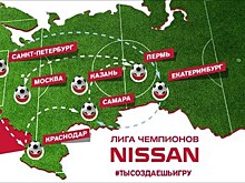 В России появилась футбольная Лига чемпионов