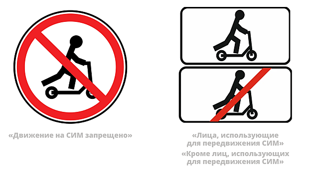 Электросамокаты попали в ПДД. Вот что меняется с сегодняшнего дня