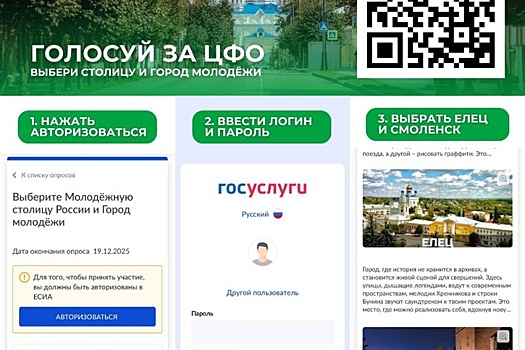 Губернатор Гусев: развитие молодежи – ключ к успеху региона