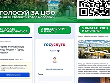 Губернатор Гусев: развитие молодежи – ключ к успеху региона