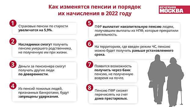 Бесплатный проезд и спортивный вычет: какие изменения вступили в силу 1 января