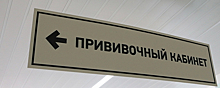 6500 человек вакцинированы от коронавируса в Приморском крае