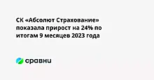 СК «Абсолют Страхование» показала прирост на 24% по итогам 9 месяцев 2023 года