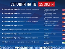Сборная Нидерландов встретится с командой Японии, финалисты Первенства Европы поборются за медали. Спортивная ТВ-программа, 25 июня