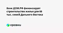 Банк ДОМ.РФ финансирует строительство жилья для 66 тыс. семей Дальнего Востока