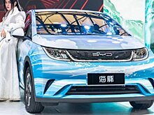 Китайские электрокары BYD хотят возить в Россию через Белоруссию