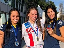 Ярославские спортсменки взяли призовые места на Чемпионате мира в Сербии