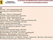На ремонт дорог в Ярославской области в этом году потратят 5,5 млрд. рублей