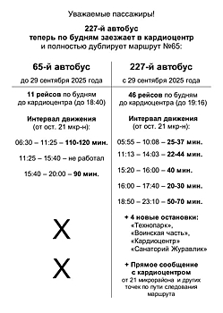 Власти прокомментировали объединение двух автобусных маршрутов в Кемерове