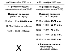Власти прокомментировали объединение двух автобусных маршрутов в Кемерове