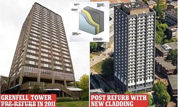 В Великобритании запретили горючие материалы на фасадах общественных и жилых зданий