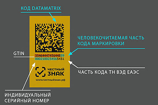 Россия и Белоруссия запустили интеграцию национальных систем маркировки