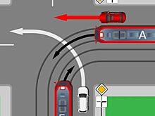 Изучаем ПДД. Кого пропустит водитель белой легковушки?