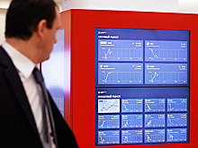 Российскому рынку акций предрекли рост в три раза