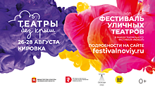 Всероссийский фестиваль Уличных театров  «Театры Без Крыш»