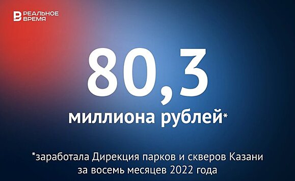 Дирекция парков и скверов Казани в 2022 году заработала около 80,3 млн рублей — это много или мало?