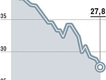 Кимоно и тулуп