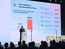 Глеб Никитин ответил более чем на 40 вопросов нижегородских предпринимателей на традиционной ежегодной встрече