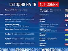 ЦСКА с большим отрывом победил «Фенербахче» в Евролиге