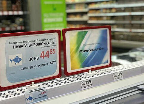 Дорожает все: эксперты рассказали, кто виноват в росте цен