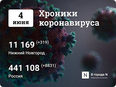 Кинофестиваль "Горький fest" в Нижнем Новгороде начал прием заявок на участие в программе