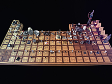 Реальная таблица Менделеева