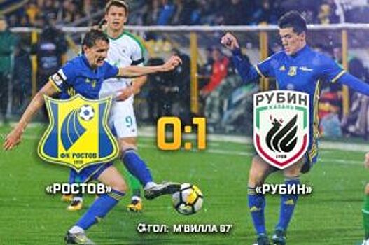 «Ростов» проиграл «Рубину» со счётом 0:1