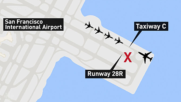 Как предотвратили «катастрофу века», Лавров ответил «даме из Госдепа» и другие события дня