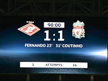 Гладилин: "Спартак" возвращает характер, который у него был"