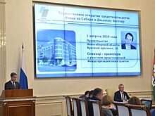 Около 1 тыс. НКО впервые получили поддержку Фонда президентских грантов в 2018 году
