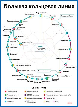 Сергей Собянин рассказал о развитии метро в Москве в 2023 году