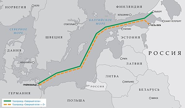 "Северный поток-2" выгоден Центральной Европе, но оставляет без транзитных доходов Украину и Прибалтику
