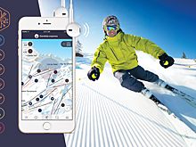 Кейсы успешной геймификации – пользователи любят эти приложения