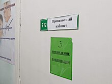 Коронавирус не ушел: в медучреждениях Удмуртии насчитывается 135 тысяч доз вакцин от ковида