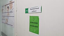 Коронавирус не ушел: в медучреждениях Удмуртии насчитывается 135 тысяч доз вакцин от ковида